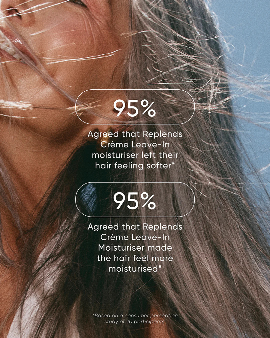 Nak Replends Creme Leave in Moisturiser